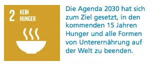 Kein Hunger