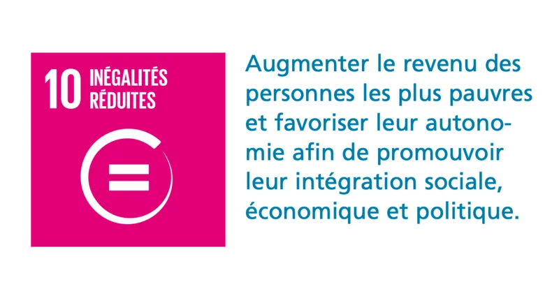 SDG_10_FR