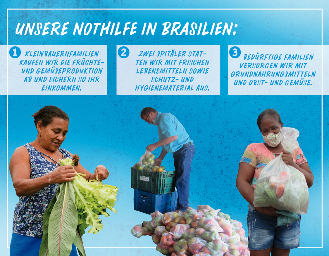 Nothilfe in Brasilien
