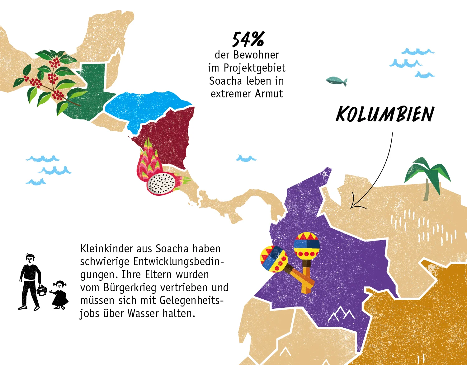 Kolumbien Stiftung Vivamos Mejor
