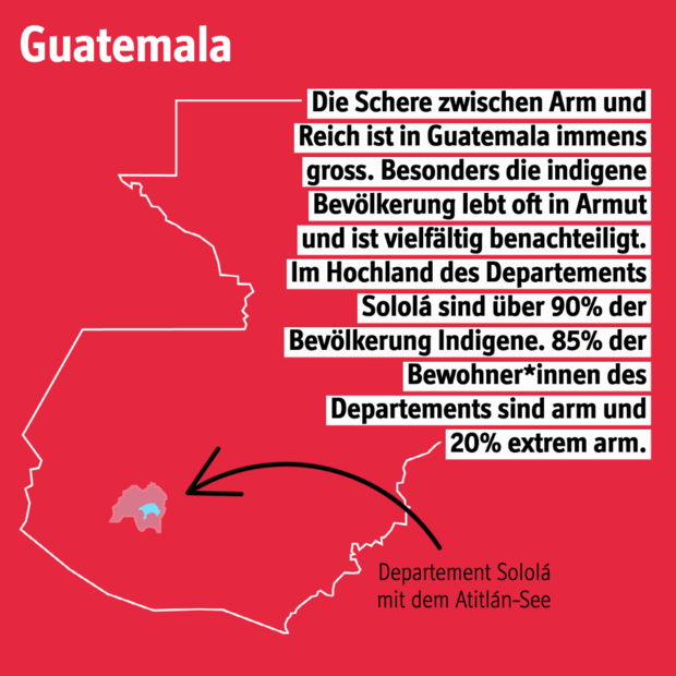 SDG1: Herausforderungen Guatemala
