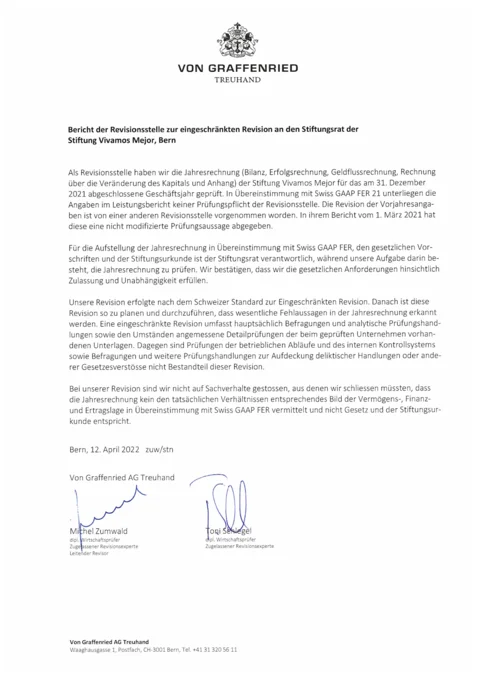 Revisionbericht 2021
