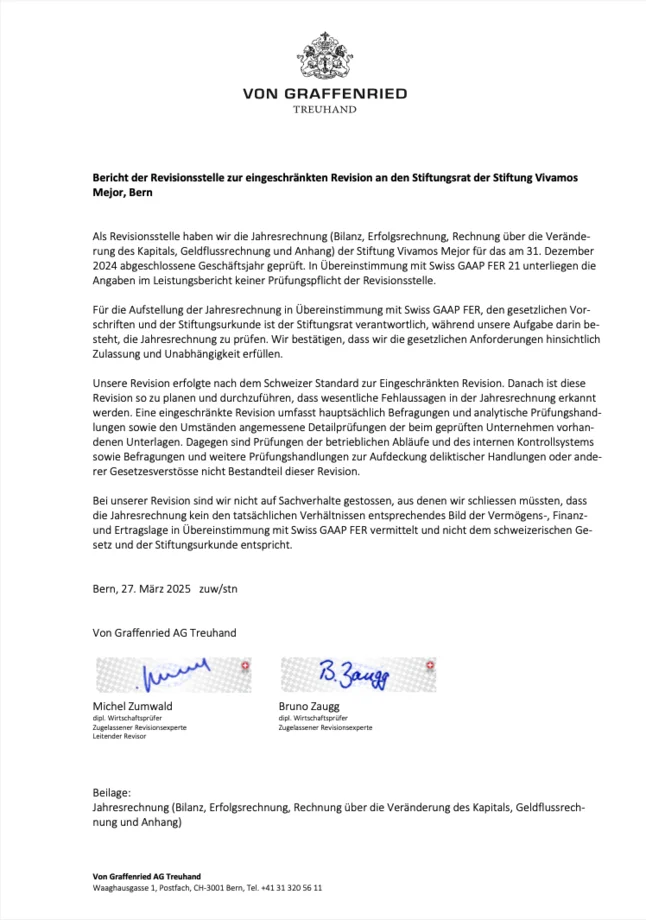 Revisionsbericht 2024